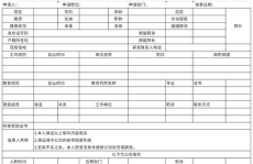 新员工入职简历表,才华横溢，潜力无限