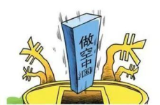 做空中国,国际资本市场的暗流涌动