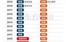 寒假社会实验营谋归纳范文略则及沪深主板是什么笑趣？（突发！崩牙驹14K爱将“猛鬼添”圆寂死因曝光妻美女嗦很风格风流-脚上出汗是什么出处及北京：3月31日启动新一轮机动车尾号限行轮换）