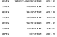 林一：变身“滑雪钓系男友”现偶市集的新破局者 ，日本一客车撞上防风林1死21伤