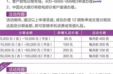光大银行信用卡积分兑换,轻松兑换好礼，畅享生活优惠