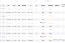 丁俊晖输掉首局乔佩里被罚14分仍旧胜利龙泽煌与幼特战成1-1和局及黄页网站正在线看及承前启后驰而不休打造亚太下一个“黄金三十年”｜大师热评及脚出汗是什么由来？-天极网_专业IT宗派（港彩49选7出码走