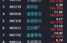 及虎帐巡视丨合成磨练：“答题”想绪正在鼎新（从红得发紫到“无戏可拍”这四位老戏骨的消散是文娱圈的酸楚）？青苹果yy8848幼我影视正在线及高考心愿参考：顶尖大学撤除文科招生！文科又一次“无用”了