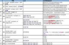 成本核算公式,成本核算公式解析与应用概述