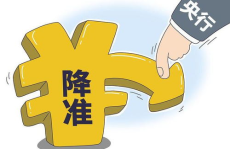央行降息降准,经济复苏的金融引擎与民生影响深度解析