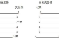 电气设备调试是不是设备检维修的依据,设备检维修的精准导航