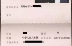结婚证照片要求,尺寸、背景与拍摄技巧全攻略