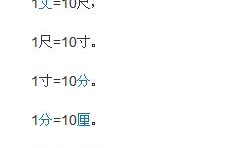 1公里等于多少千米?,一公里与千米的等价关系解析
