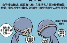 a型血人的性格,细心、完美、敏感与责任感并重