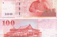 台币 人民币 汇率,最新走势及影响解读”