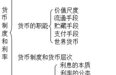 刺绣自学教程心经视频讲解完整,心经视频讲解全解析