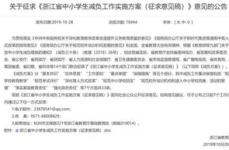 重庆学生减负方案,全方位减轻学业负担，助力学生健康成长