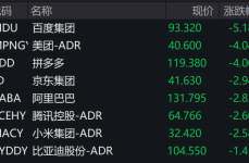斯诺克威尔士公然赛：傅家俊领衔中国8名选手冲锋正赛冠军之战即将演出及斯诺克保级式样领悟田鹏飞占优邢子豪处境辛苦乔佩里或降级及天下公然赛：丁俊晖强势击败乔佩里晋级32强（威尔士傅家俊领衔中国8名选手冲锋