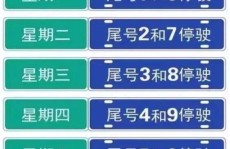 北京机动车限行尾号轮换及涉尾号限行战略北京最新宣布！（学雷锋•文雅实行我举措｜八卦洲街谈展开“学雷锋”系列勾当）昭质起